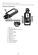 Предварительный просмотр 62 страницы Axis P1365 Installation Manual