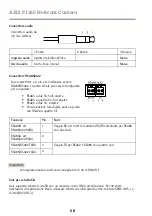 Preview for 68 page of Axis P1365 Installation Manual