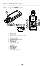 Предварительный просмотр 78 страницы Axis P1365 Installation Manual