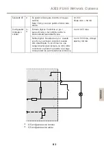 Предварительный просмотр 83 страницы Axis P1365 Installation Manual