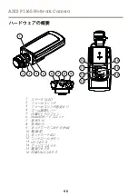 Preview for 96 page of Axis P1365 Installation Manual