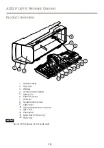 Предварительный просмотр 12 страницы Axis P1367-E Installation Manual