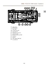 Предварительный просмотр 13 страницы Axis P1367-E Installation Manual