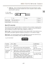 Предварительный просмотр 27 страницы Axis P1367-E Installation Manual