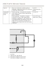 Предварительный просмотр 52 страницы Axis P1367-E Installation Manual