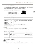 Предварительный просмотр 53 страницы Axis P1367-E Installation Manual