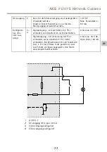 Предварительный просмотр 77 страницы Axis P1367-E Installation Manual