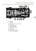 Предварительный просмотр 87 страницы Axis P1367-E Installation Manual