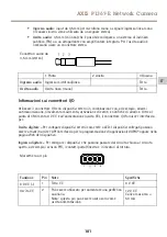 Предварительный просмотр 101 страницы Axis P1367-E Installation Manual