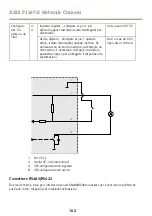 Предварительный просмотр 102 страницы Axis P1367-E Installation Manual