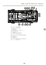 Предварительный просмотр 135 страницы Axis P1367-E Installation Manual