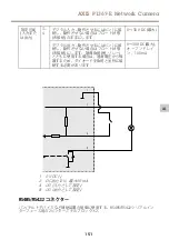 Предварительный просмотр 151 страницы Axis P1367-E Installation Manual