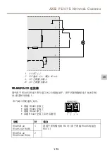 Предварительный просмотр 173 страницы Axis P1367-E Installation Manual