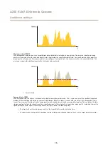 Предварительный просмотр 15 страницы Axis P1367-E User Manual