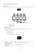 Предварительный просмотр 26 страницы Axis P1367-E User Manual