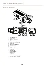 Preview for 12 page of Axis P1367 Installation Manual