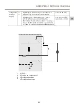 Предварительный просмотр 21 страницы Axis P1367 Installation Manual