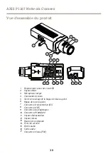 Preview for 30 page of Axis P1367 Installation Manual