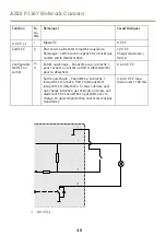 Предварительный просмотр 40 страницы Axis P1367 Installation Manual