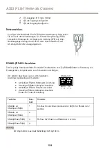 Предварительный просмотр 58 страницы Axis P1367 Installation Manual