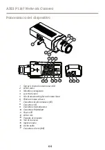 Preview for 66 page of Axis P1367 Installation Manual