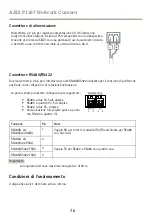 Предварительный просмотр 76 страницы Axis P1367 Installation Manual