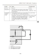 Предварительный просмотр 93 страницы Axis P1367 Installation Manual