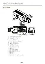 Preview for 102 page of Axis P1367 Installation Manual