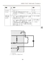 Preview for 111 page of Axis P1367 Installation Manual