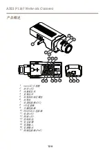 Preview for 120 page of Axis P1367 Installation Manual