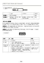 Preview for 128 page of Axis P1367 Installation Manual