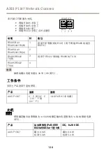 Preview for 130 page of Axis P1367 Installation Manual