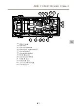 Предварительный просмотр 87 страницы Axis P1368-E Installation Manual