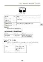 Предварительный просмотр 101 страницы Axis P1368-E Installation Manual