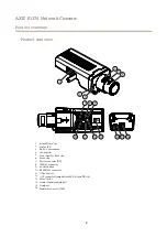 Предварительный просмотр 3 страницы Axis P1375 User Manual