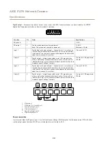 Предварительный просмотр 20 страницы Axis P1375 User Manual