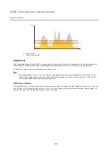 Предварительный просмотр 53 страницы Axis P14-LE Series User Manual