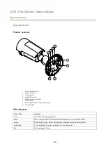 Предварительный просмотр 54 страницы Axis P14-LE Series User Manual