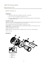 Предварительный просмотр 3 страницы Axis P14 Series Repainting Instructions