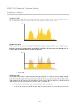 Предварительный просмотр 14 страницы Axis P1435-E User Manual