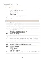 Предварительный просмотр 65 страницы Axis P1435-LE User Manual