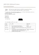 Предварительный просмотр 66 страницы Axis P1435-LE User Manual