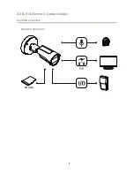 Предварительный просмотр 3 страницы Axis P1447-LE User Manual