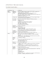 Предварительный просмотр 54 страницы Axis P3214-V User Manual