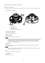 Preview for 5 page of Axis P3215-VE SERIES User Manual