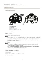 Предварительный просмотр 7 страницы Axis P3224-VE Mk II User Manual