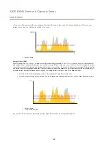 Предварительный просмотр 52 страницы Axis P3245 Series User Manual
