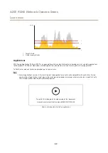 Предварительный просмотр 53 страницы Axis P3245 Series User Manual