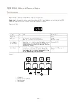 Предварительный просмотр 63 страницы Axis P3245 Series User Manual