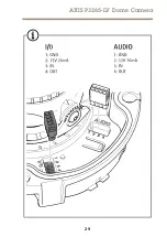 Предварительный просмотр 29 страницы Axis P3265-LV Installation Manual